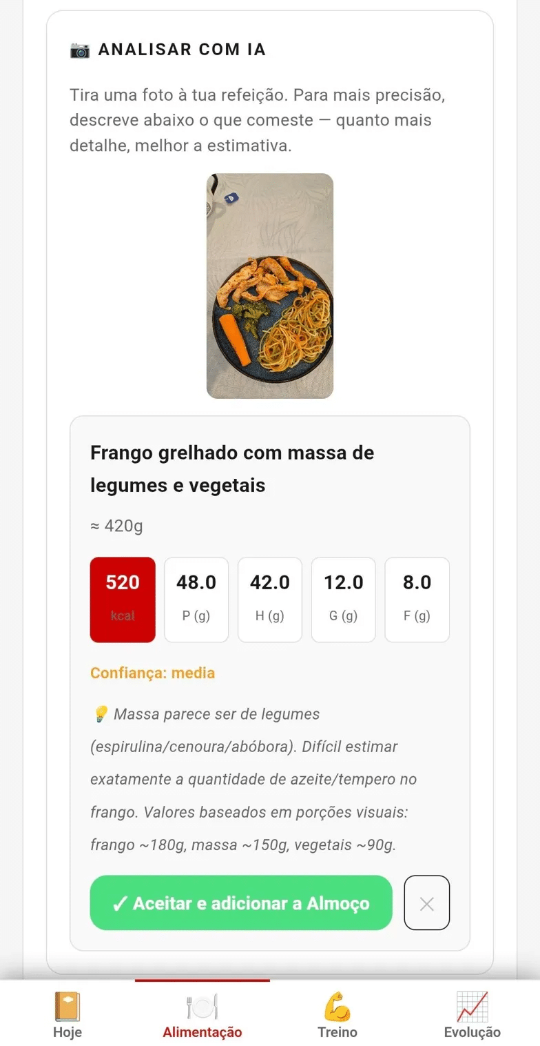 Análise de refeição por IA na app Between Lunges: foto do prato com calorias e macros estimadas